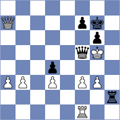 Weihrauch - Xu (chess.com INT, 2025)