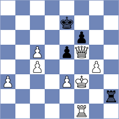 Abrashkin - Zwardon (Chess.com INT, 2020)