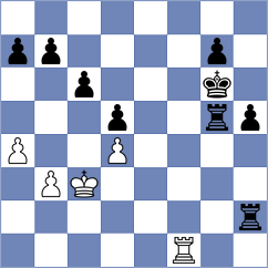 Daurimbetov - Tasev (chess.com INT, 2023)