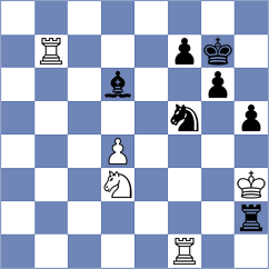 Ochedzan - Centron Antuna (chess.com INT, 2025)