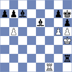 Kopjonkin - Ahmad (chess.com INT, 2025)