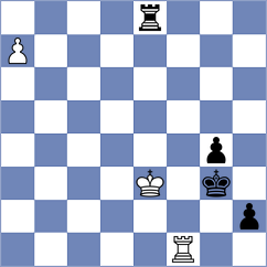 Gutierrez - Fernandez Cardoso (Havana, 2007)