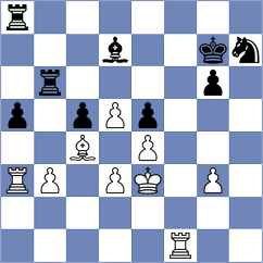 Calvo Gonzalez - Chernobay (chess.com INT, 2025)
