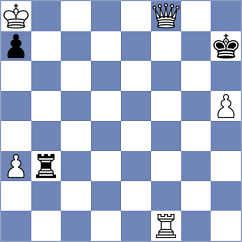 Miovecz - Nagy (Hungary, 2006)
