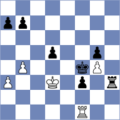Rusinov - Shahinyan (Moscow, 2011)