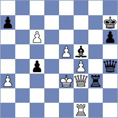 Sanal - Mikhalevski (Chess.com INT, 2020)