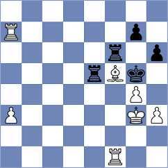 Zaw - Alcazar Jimenez (chess.com INT, 2025)