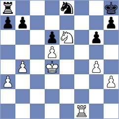 Duijker - Sluzewski (Groningen, 2011)