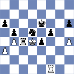 Dias - Kracht (chess.com INT, 2024)