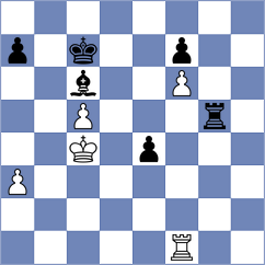 Bednar - Bohacek (Czech Republic CZE, 2025)