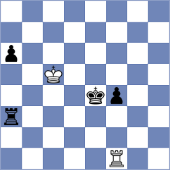 Laico - Astaneh Lopez (Chess.com INT, 2019)