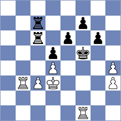 Muzzi - Skurikhin (chess.com INT, 2022)