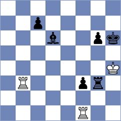 Reprintsev - Bhandari (chess.com INT, 2023)