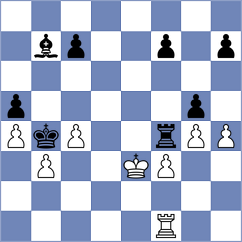 Luxama - Quispe Santacruz (chess.com INT, 2022)