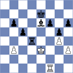 Bizzari - Nguyen (Metz, 2006)