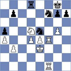 Kukhmazov - Aradhya (Chess.com INT, 2021)