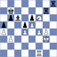Sek - Gharibyan (chess.com INT, 2025)