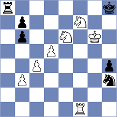 Rastbod - Shton (chess.com INT, 2025)