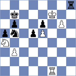 Adewumi - Medeiros (chess.com INT, 2022)