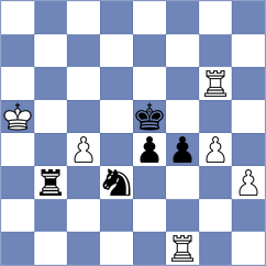 Topalov - Schmakel (chess.com INT, 2025)