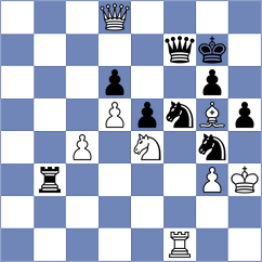 Sargsyan - Munoz Pantoja (chess.com INT, 2024)
