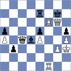 Dominguez Perez - Samunenkov (chess.com INT, 2023)