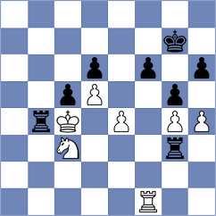 Blokhin - Davidson (chess.com INT, 2024)