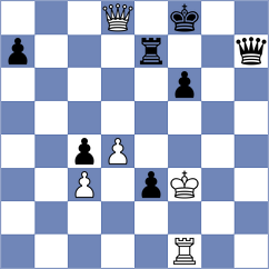 Arato - Kovacs (Hungary, 1999)