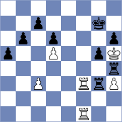 Ejsymont - Zhauynbay Aldiyar (chess.com INT, 2025)