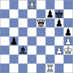 Zia - Dourerassou (Chess.com INT, 2020)