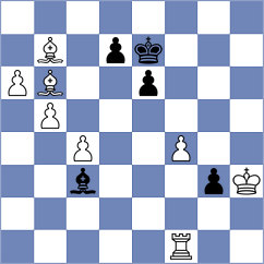 Eliseev - Kotyk (chess.com INT, 2025)