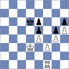 Coe - Khakhinov (chess.com INT, 2024)