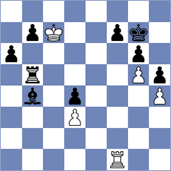Dimitrov - Badev (Plovdiv, 2003)