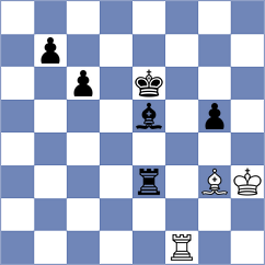 Shandrygin - Mortazavi (chess.com INT, 2024)