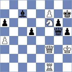 Joseph Benher - Gosh (chess.com INT, 2024)