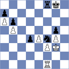 Swiatlowski - Hoffmann (chess.com INT, 2024)