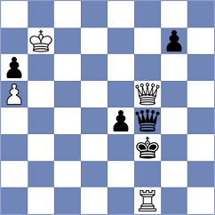 Odenthal - Hajiyev (chess.com INT, 2025)