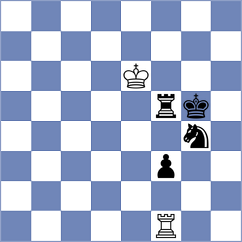 Yeletsky - Rastbod (chess.com INT, 2023)