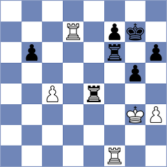 Martinez Martinez - Movsziszian (La Roda, 2008)