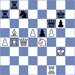 Becker - Mueller (Germany, 1998)