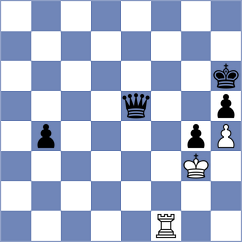Koridze - Ahmad (chess.com INT, 2025)