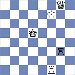 Cordon Gutierrez - Shirazi (Chess.com INT, 2015)
