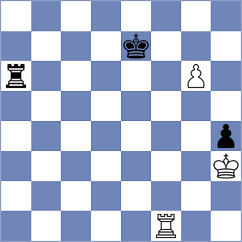 Zvjaginsev - Isanzhulov (St Petersburg RUS, 2023)