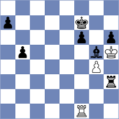 Starke - Radeke (Playchess.com INT, 2020)