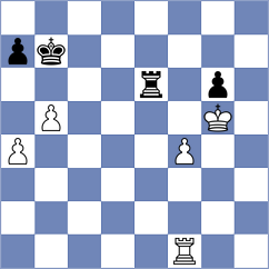 Mishuchkov - Kuzmin (Gatchina, 2000)