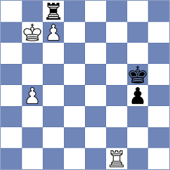 Paszewski - Maglioni (chess.com INT, 2025)