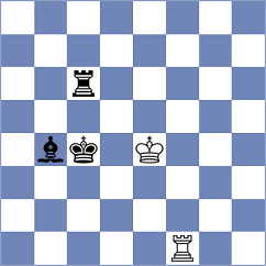 Maevsky - Vysochin (chess.com INT, 2023)