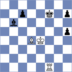 Jimenez Salas - Rodriguez Rivero (FIDE Online Arena INT, 2024)