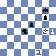 Golovin - Amonatov (Zvenigorod, 2008)