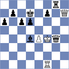 Zaichenko - Shohat (chess.com INT, 2023)